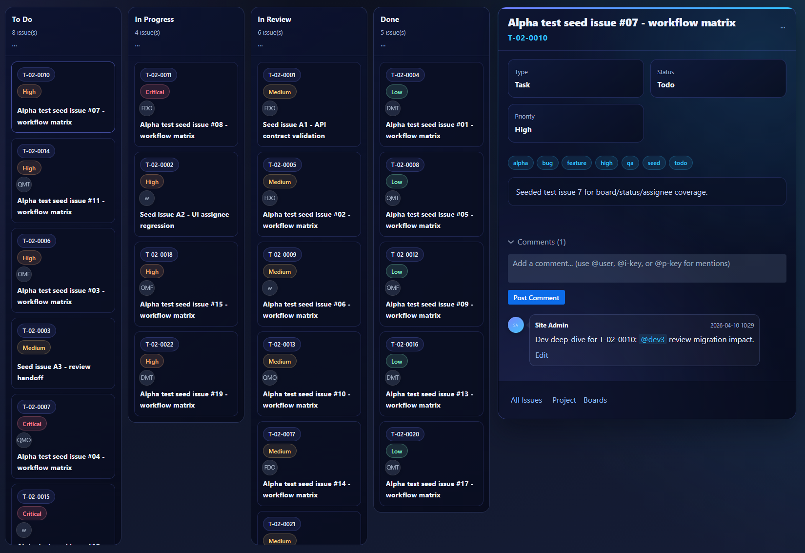 IssueUI project board